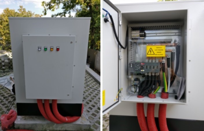 Types of ATS panels